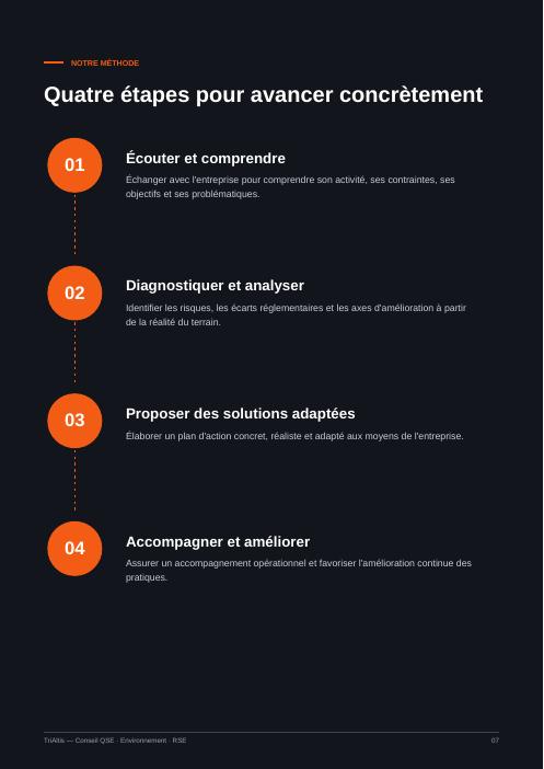 Page 8 de la brochure TriAltis : Notre méthode